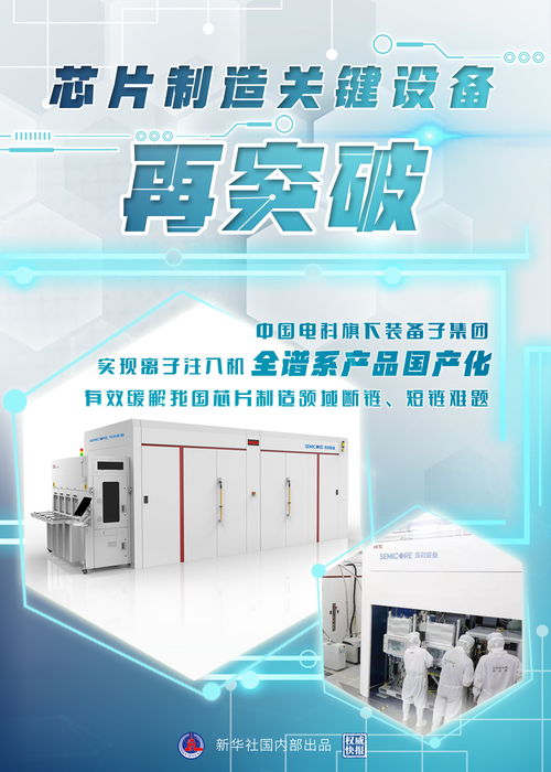 芯片制造關鍵設備再突破，離子注入機實現全譜系國產化